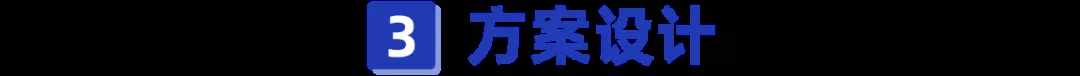 父母年纪大该怎么买保险?看这篇就够了