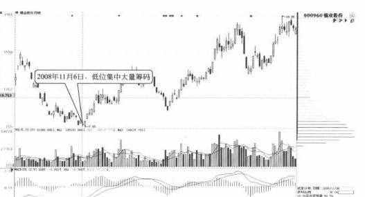 锁定什么意思(车辆状态锁定什么意思)