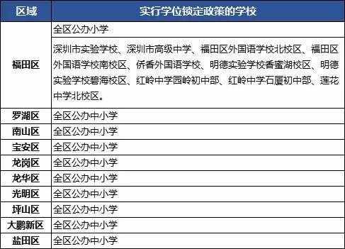 锁定什么意思(车辆状态锁定什么意思)