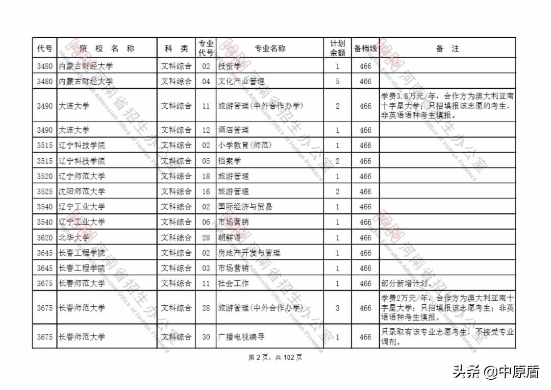 本科二批征集志愿院校名单发布，明日18:00截止填报！
