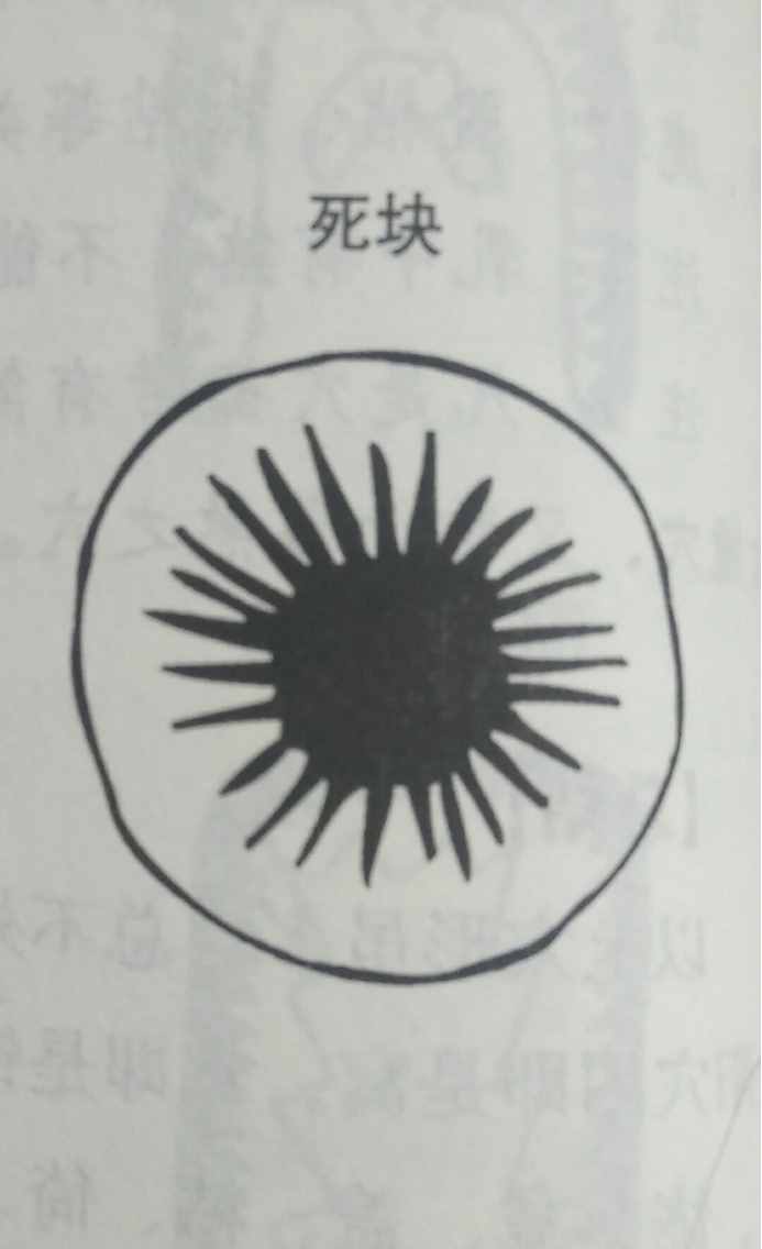 坟墓风水暗含玄机，何为凶坟？建议初学者加以收藏！