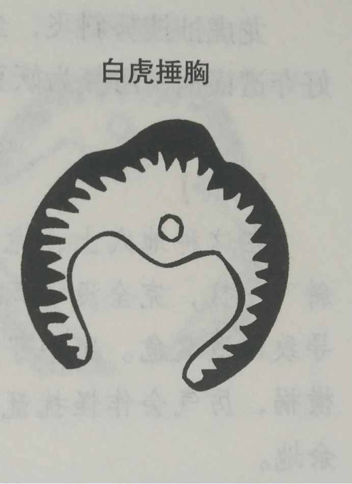 坟墓风水暗含玄机，何为凶坟？建议初学者加以收藏！