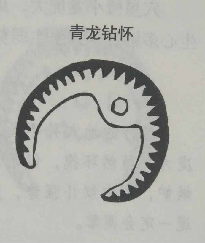 坟墓风水暗含玄机，何为凶坟？建议初学者加以收藏！