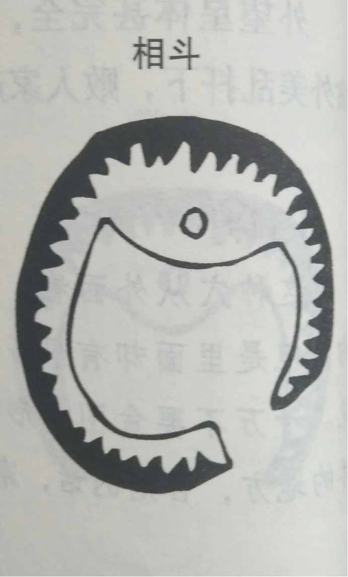 坟墓风水暗含玄机，何为凶坟？建议初学者加以收藏！
