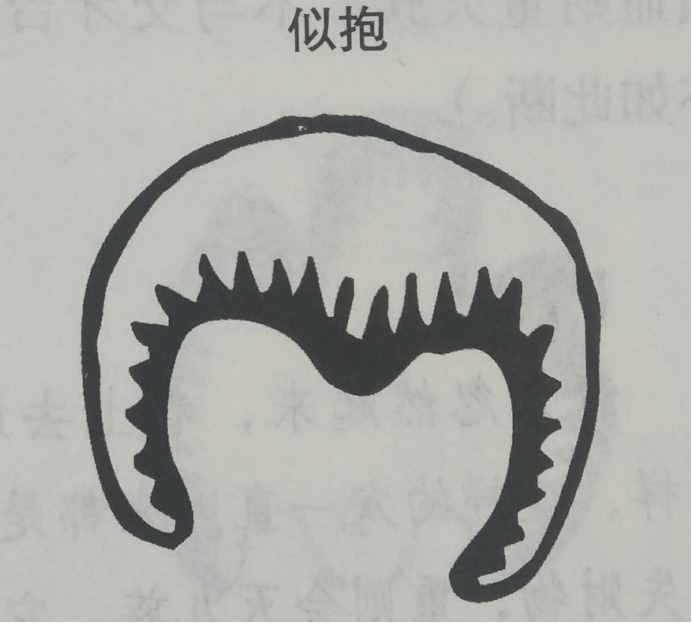 坟墓风水暗含玄机，何为凶坟？建议初学者加以收藏！