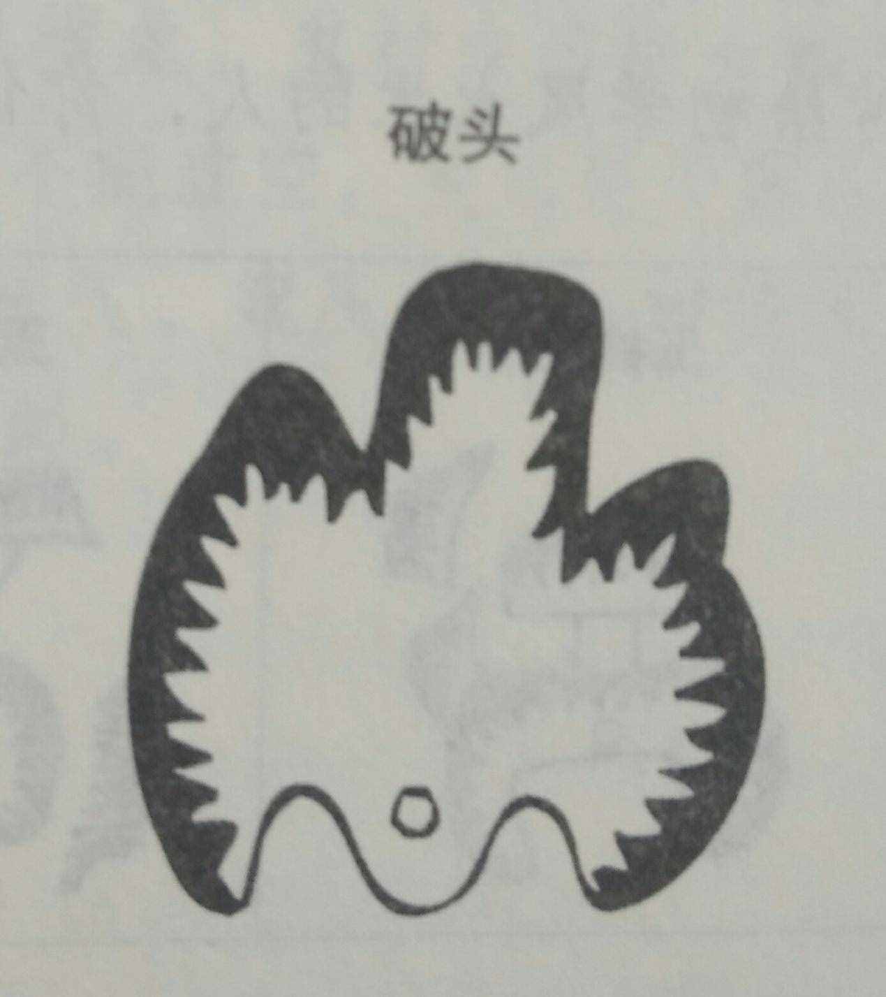 坟墓风水暗含玄机，何为凶坟？建议初学者加以收藏！
