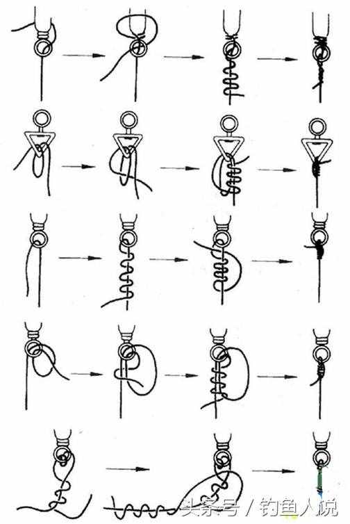 绳活扣打法图片