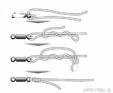 不用谢，菜鸟来学习！钓鱼新手各种鱼线绑法完整版（有图）