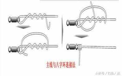 不用谢，菜鸟来学习！钓鱼新手各种鱼线绑法完整版（有图）