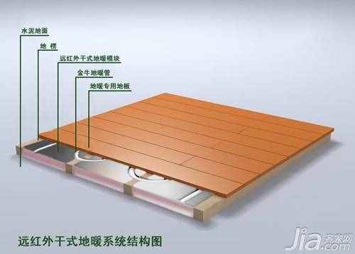 家用暖气系统注意事项 家用暖气系统优点