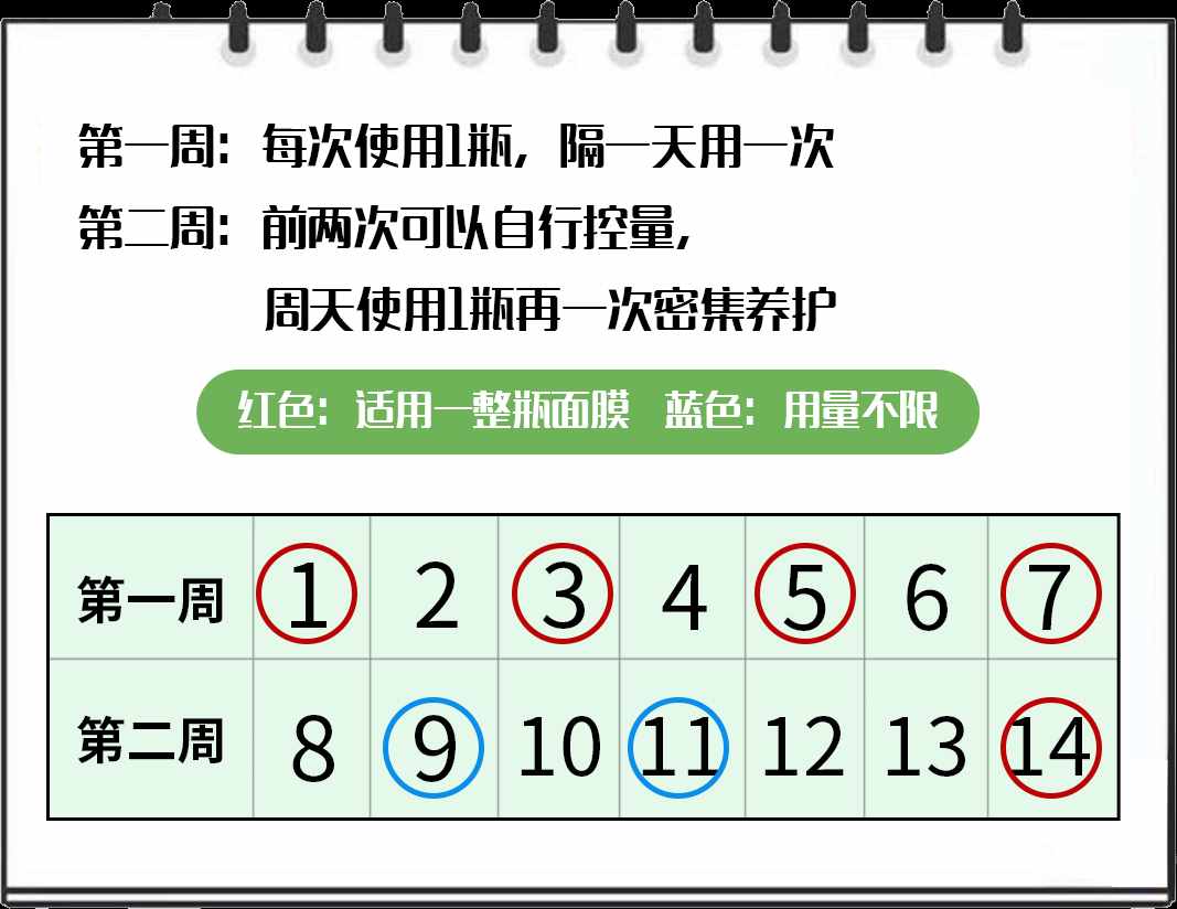 试过无数种面膜，到头来竟然被这两款拴住了