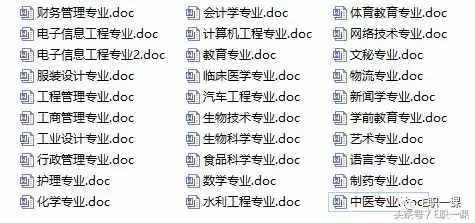二重礼：各行业30份自荐信范文模板，为你的求职之路锦上添花！