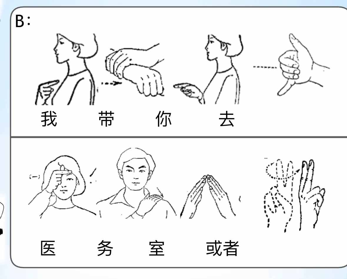 手语场景对话，有图有文字，原来学手语这么简单！