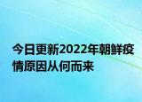 今日更新2022年朝鲜疫情原因从何而来