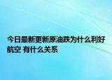 今日最新更新原油跌为什么利好航空 有什么关系