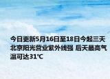 今日更新5月16日至18日今起三天北京阳光营业紫外线强 后天最高气温可达31℃