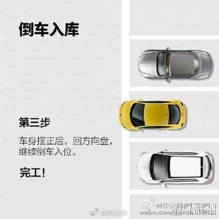 9图看懂侧方位停车技巧