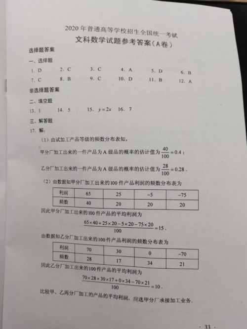 权威！完整！2020年福建高考各科答案出炉！