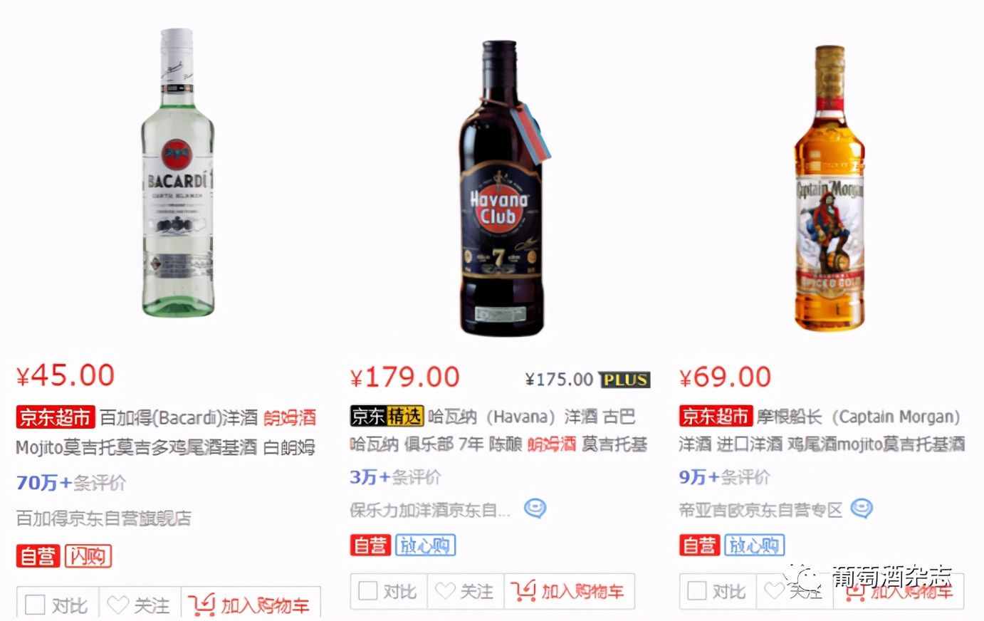 酒吧点酒or居家调酒小白如何选择6大基酒？