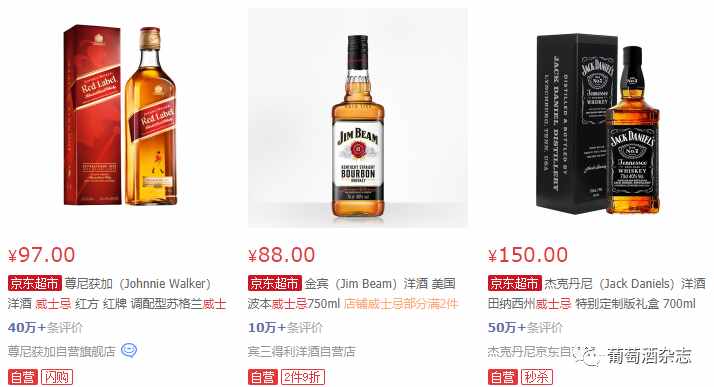 酒吧点酒or居家调酒小白如何选择6大基酒？