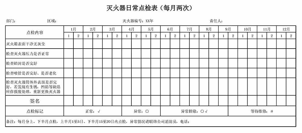 「收藏」灭火器和消火栓点检表模板