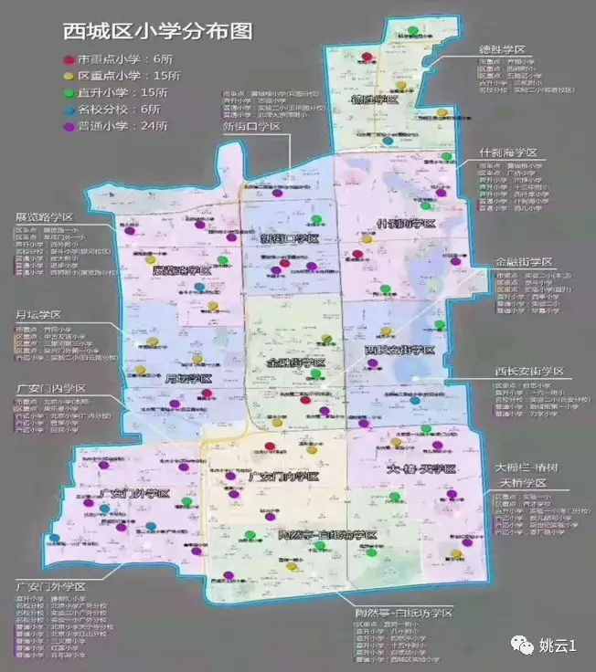什么是北京学区？