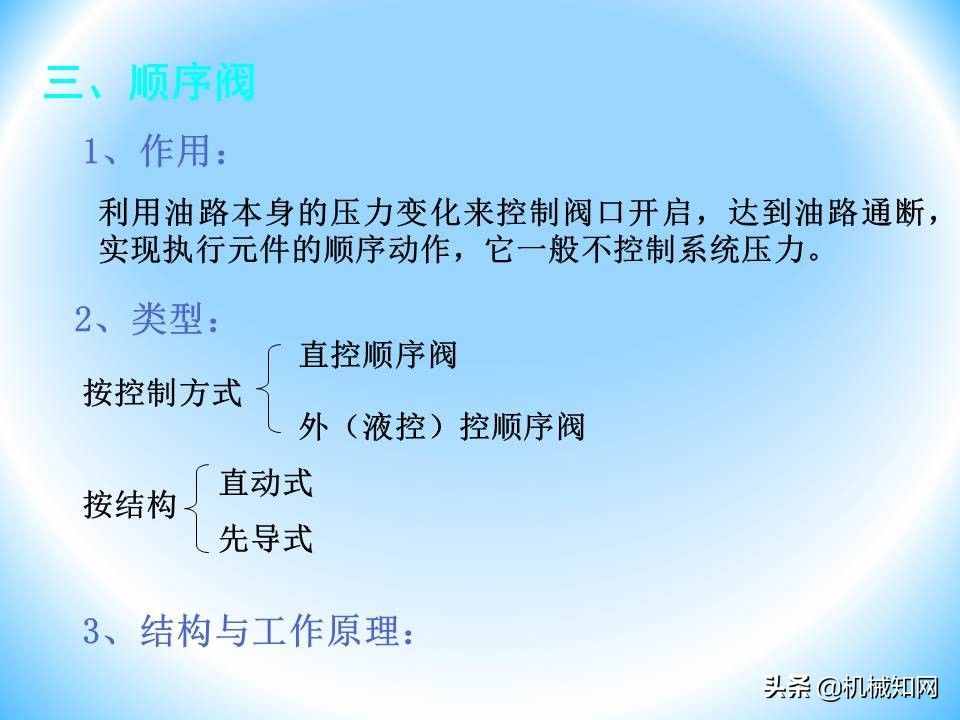 液压阀的工作原理还不会？溢流阀、减压阀、调速阀一次性讲明白