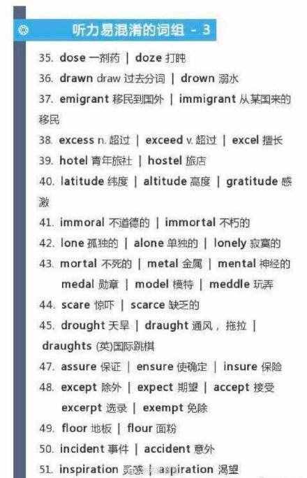 英语四六级听力高频词，备考四六级的同学可以收藏一下