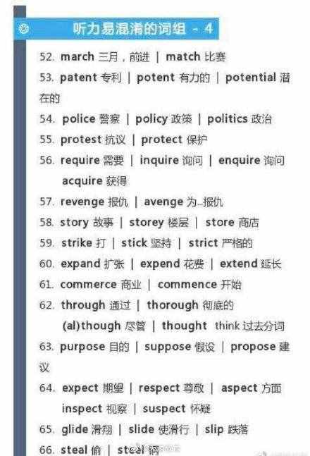 英语四六级听力高频词，备考四六级的同学可以收藏一下