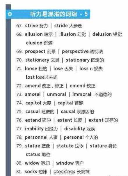 英语四六级听力高频词，备考四六级的同学可以收藏一下