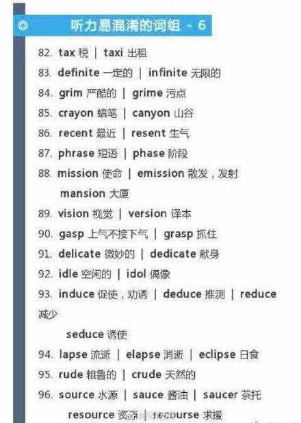 英语四六级听力高频词，备考四六级的同学可以收藏一下