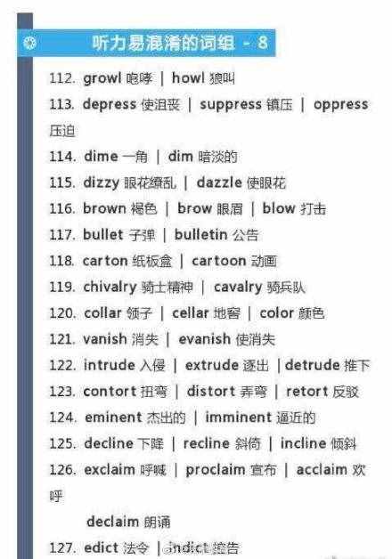 英语四六级听力高频词，备考四六级的同学可以收藏一下