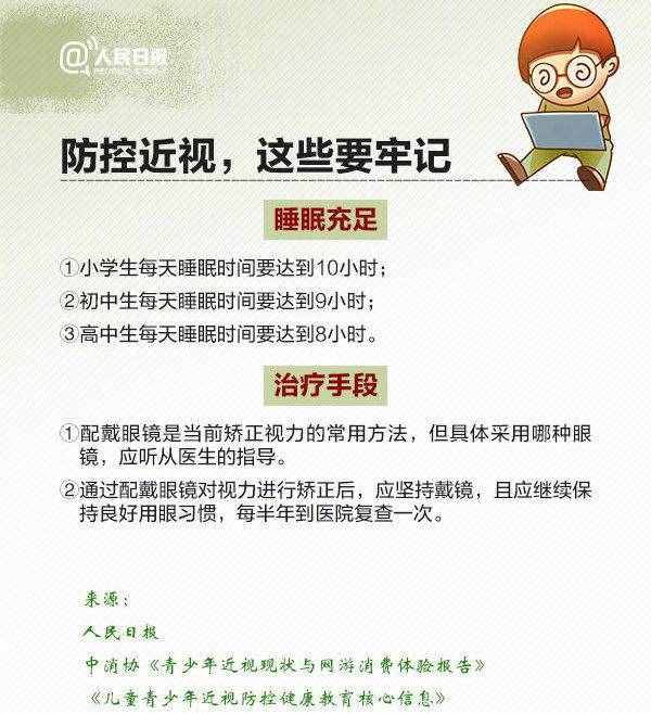 预防近视的最佳方法竟是它！根本不花一分钱，你肯定不知道