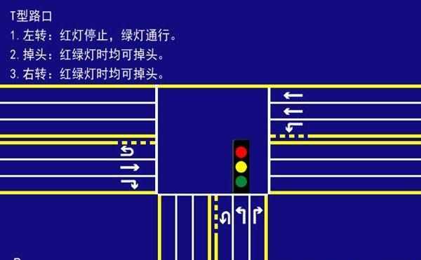 9张图让你看明白交通信号灯