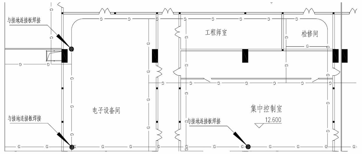 发电厂设备接地的详细方法及现场应用