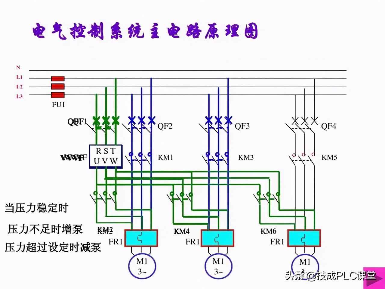 涨知识 