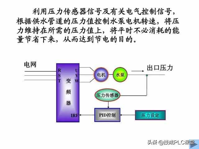 涨知识 