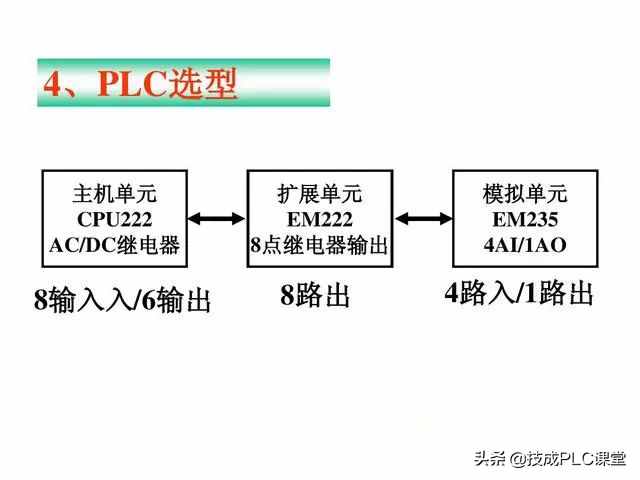 涨知识 