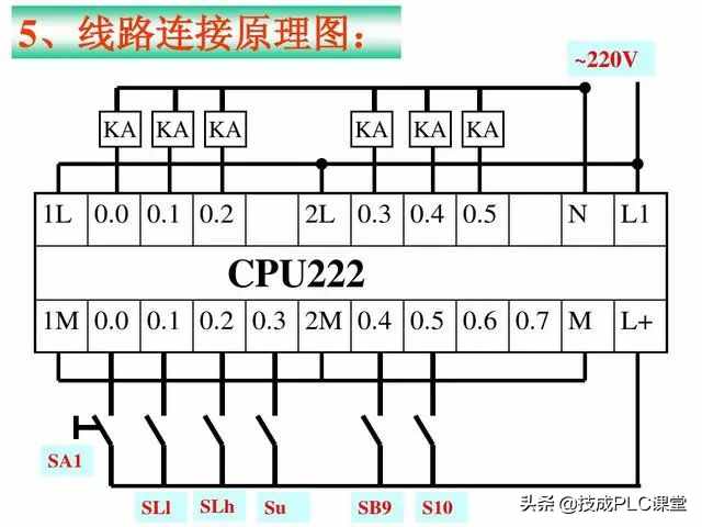 涨知识 