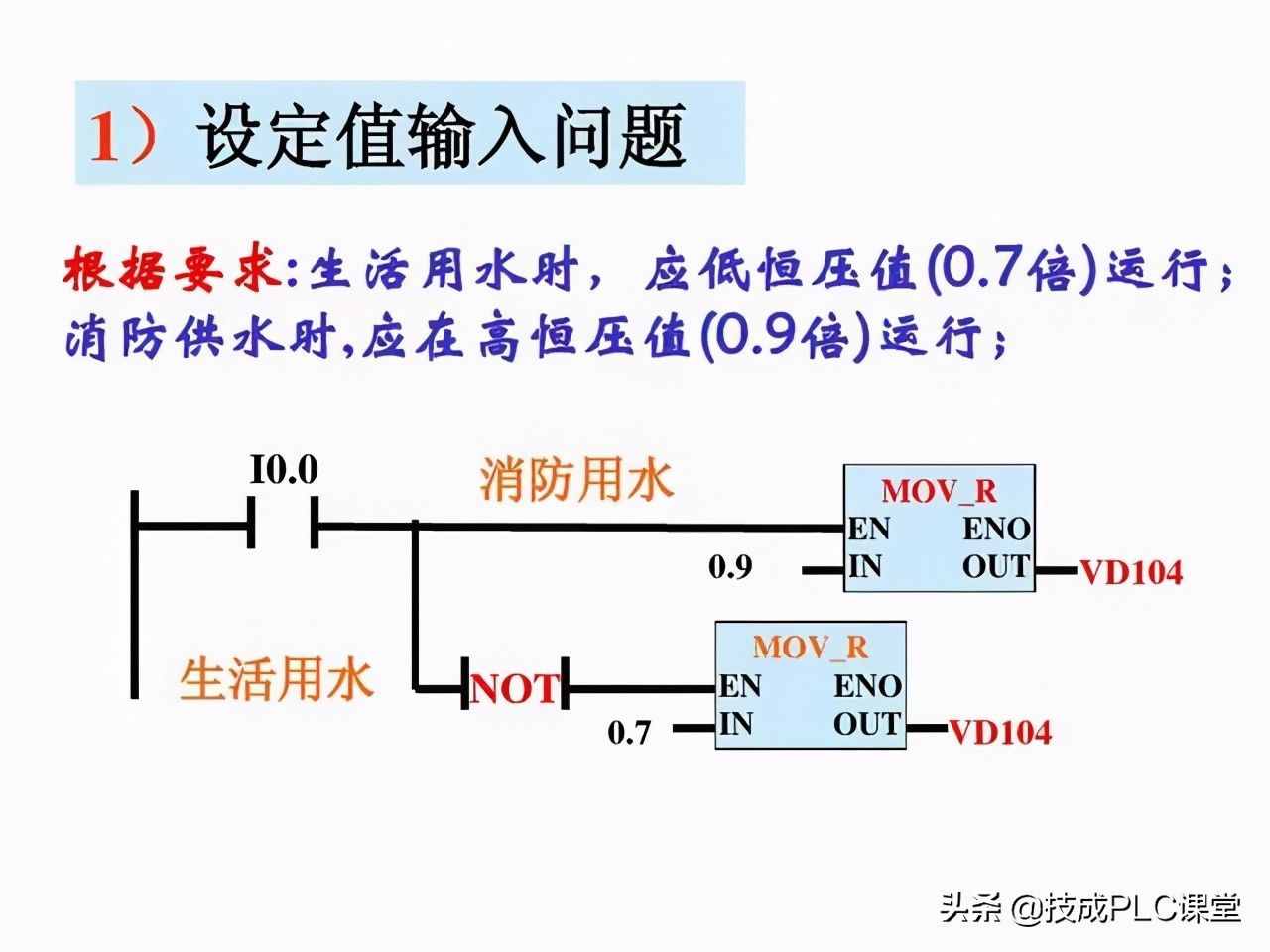 涨知识 