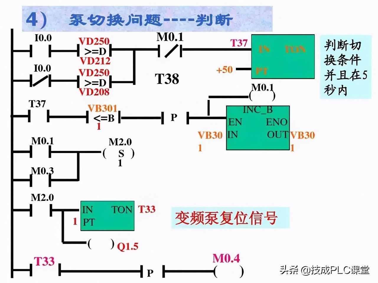涨知识 