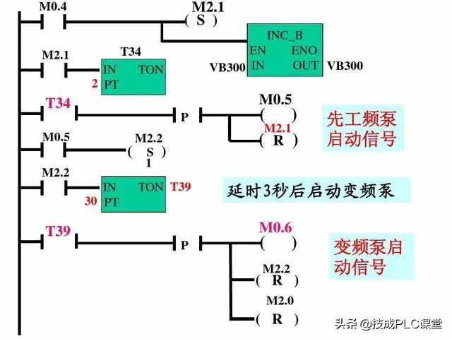 涨知识 