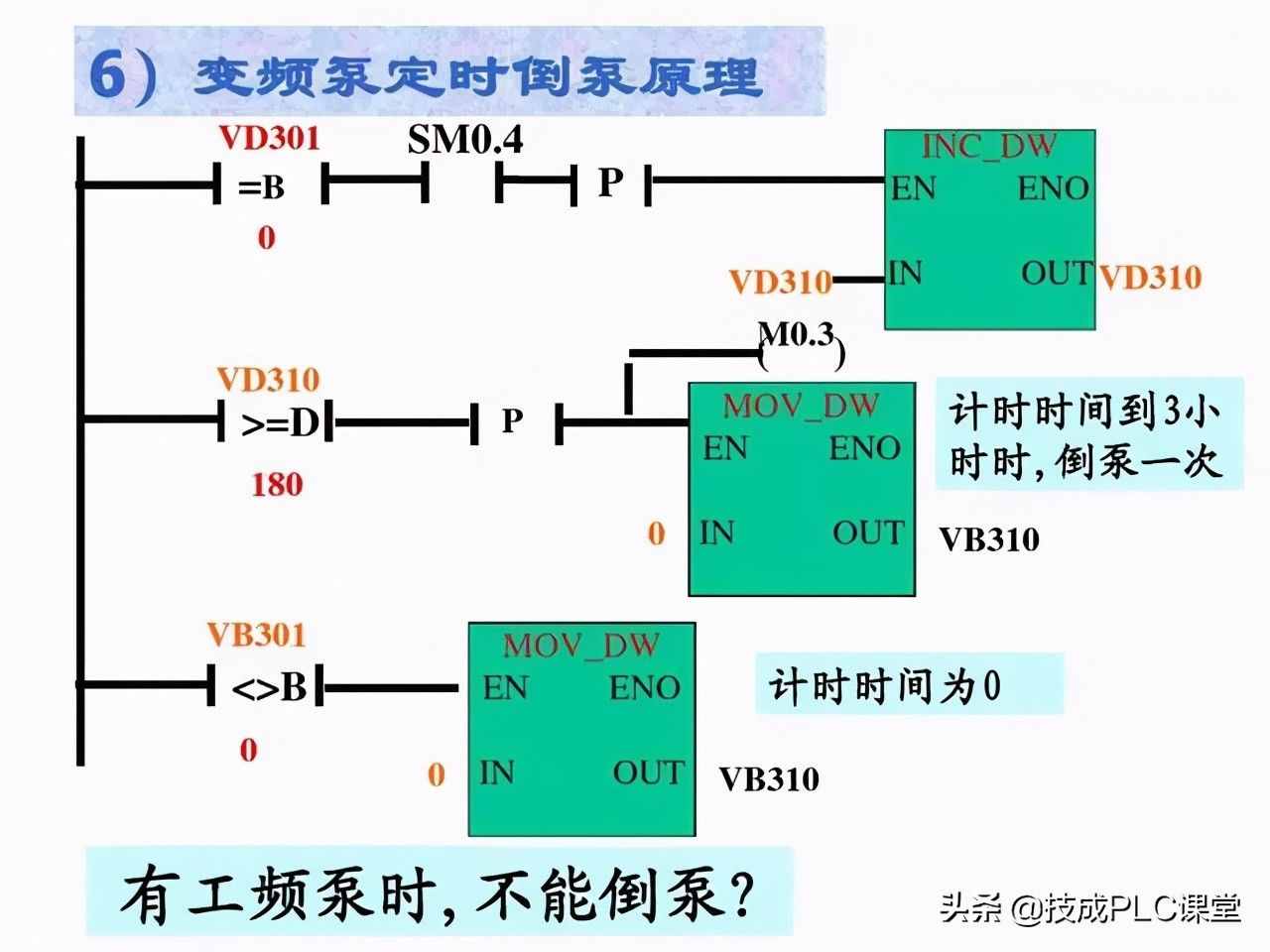 涨知识 