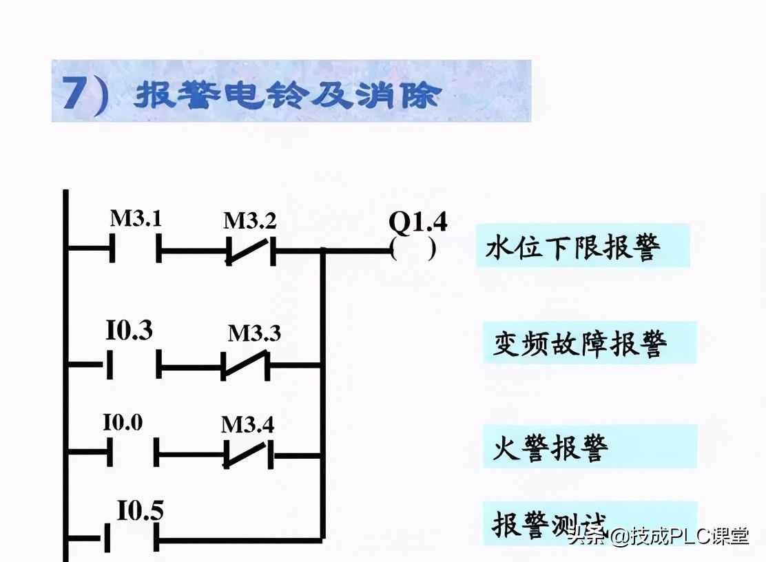 涨知识 