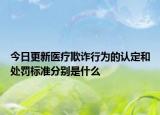 今日更新医疗欺诈行为的认定和处罚标准分别是什么