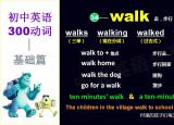 今日更新walk什么意思（初中英语动词30讲）