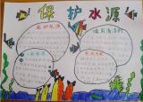 今日更新节水小报（节约用水手抄报漂亮又清晰）