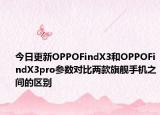 今日更新OPPOFindX3和OPPOFindX3pro参数对比两款旗舰手机之间的区别