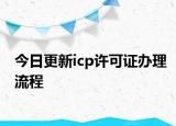 今日更新icp许可证办理流程