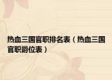 热血三国官职排名表（热血三国官职爵位表）